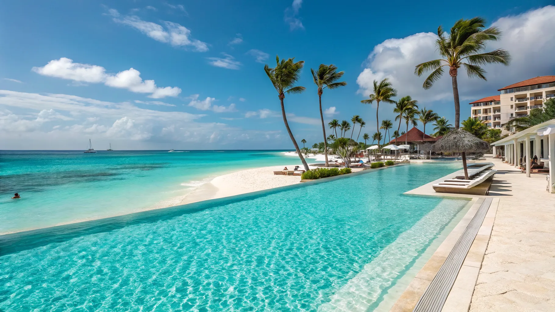 Understanding Aruba All Inclusive Hotels and Resorts